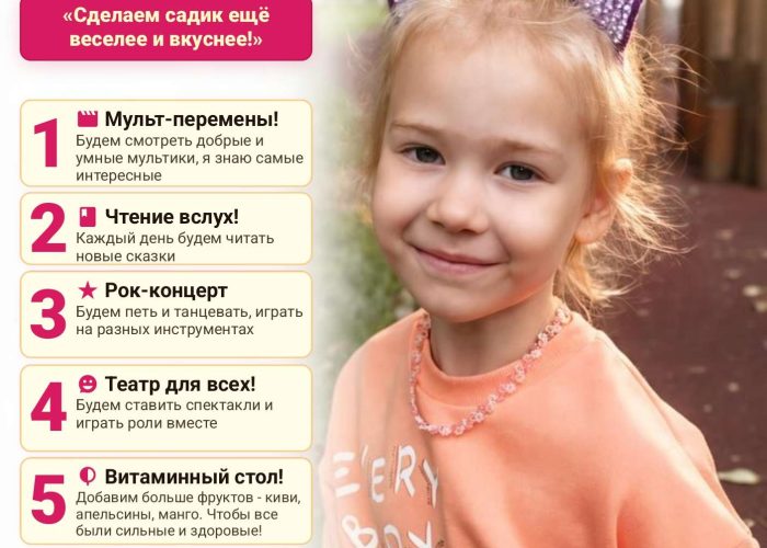 4 гр Иванова Вероника кандидат в президенты детского сада - Сгенерированная инфографика_page-0001